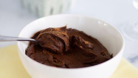 Chocolate Avocado Pudding